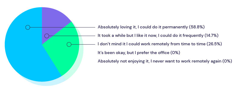 635b91882b8fe555b5d26a2c_60053e9f26bd6058e32b8f01_Artboard 201