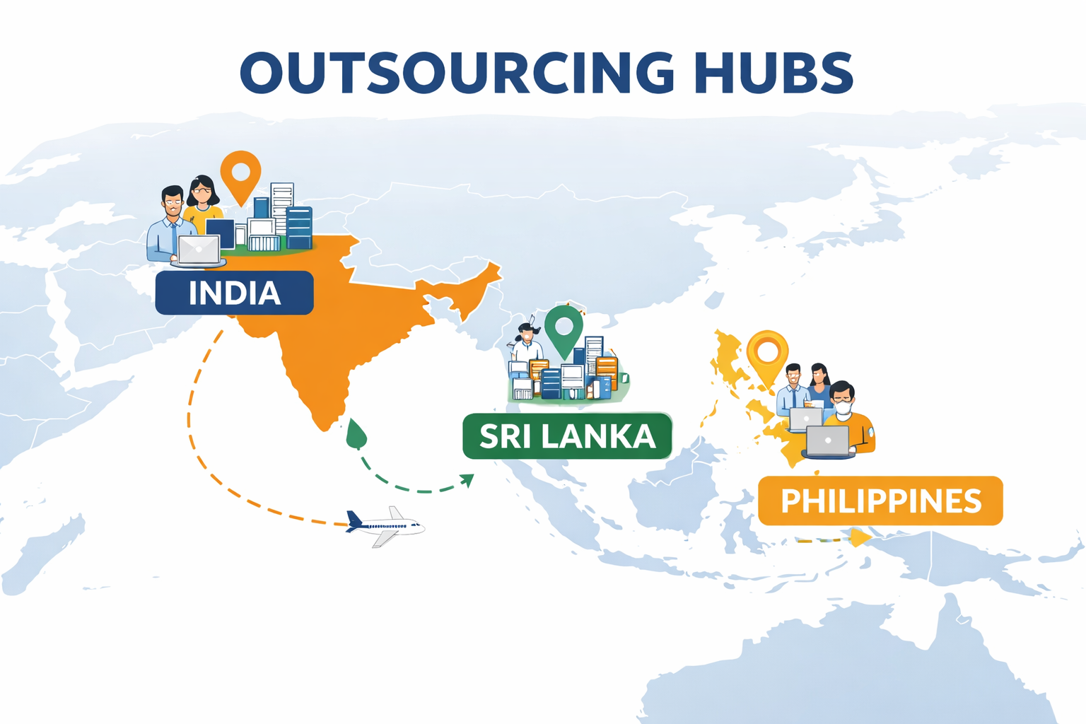 How to Compare Outsourcing Destinations: A 5-Factor Framework