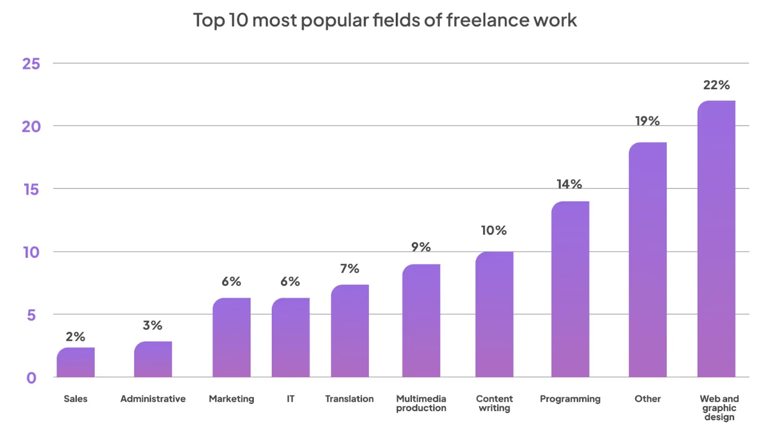 Screenshot 2025-11-13 at 5.14.37 PM