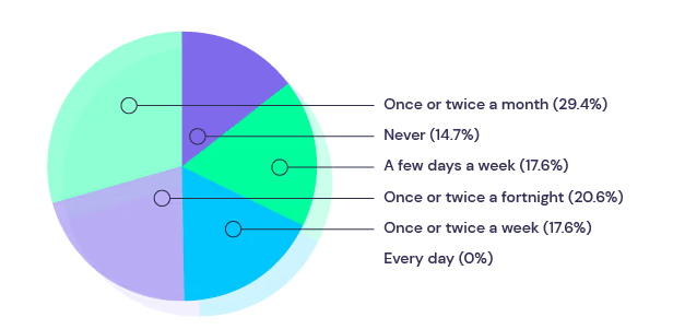 Screenshot 2025-11-17 172644