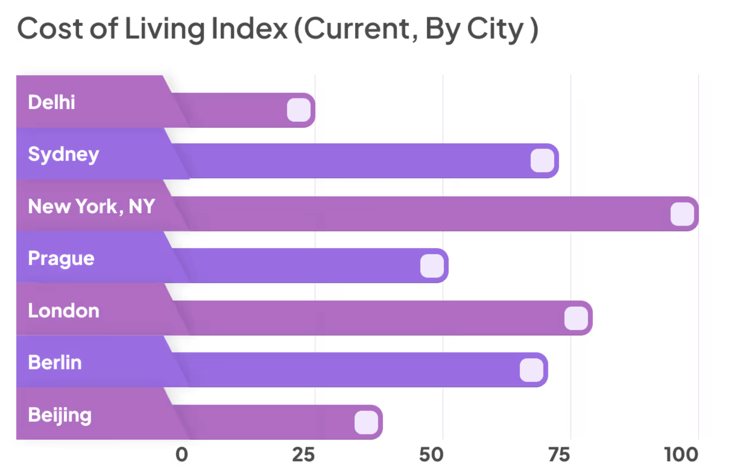 Screenshot 2025-11-17 at 9.47.14 AM